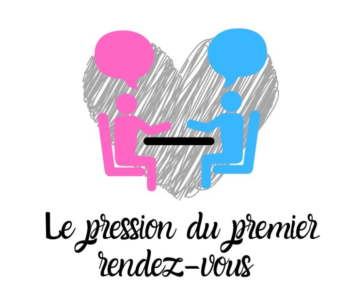 Tinder, Once, Happn : La pression du premier&nbsp;rendez-vous